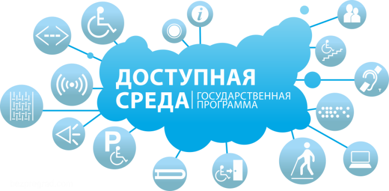 Информация о специальных условиях для обучения инвалидов и лиц с ограниченными возможностями здоровья.